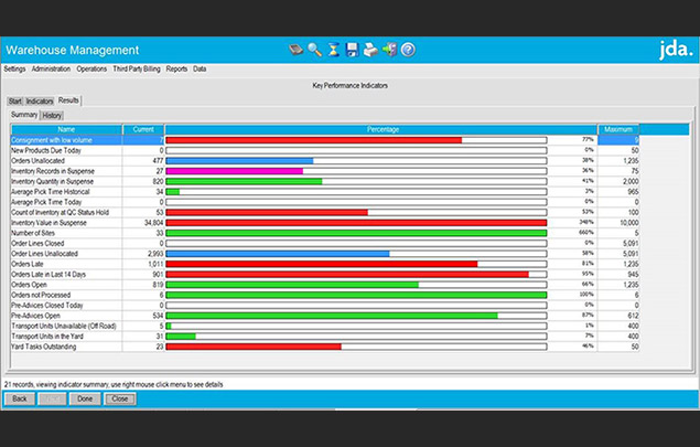 Jda system 4 socius24 Socius24